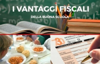 Mensa scolastica: è detraibile?