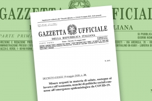 Decreto Rilancio: le misure previste