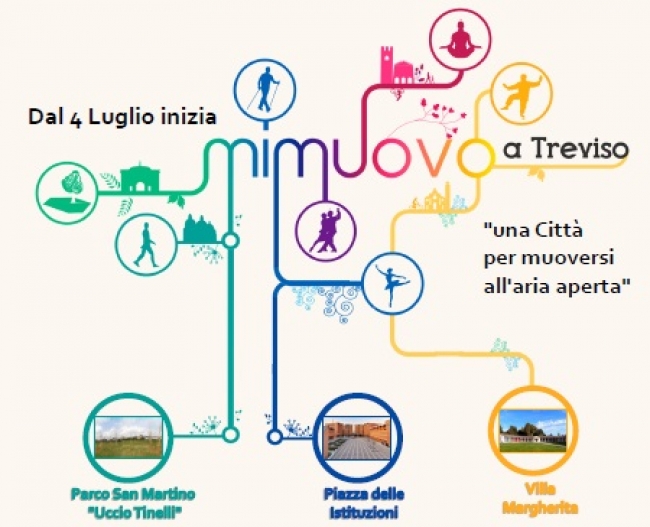 Mi muovo a Treviso: c'è anche l'asd Thin Vo Mon
